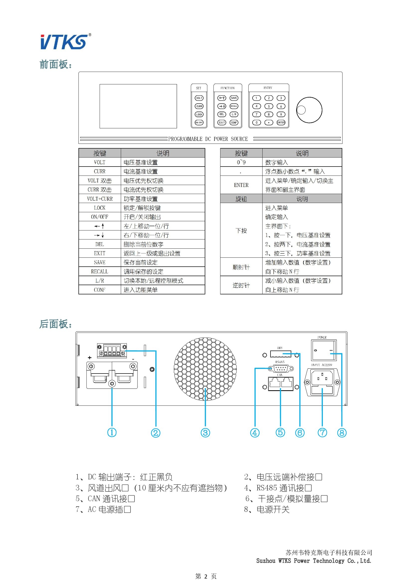 WSD1000B系列宽范围可编程直流电源技术资料_V1.14_00002.jpg